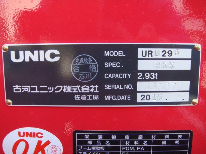 koga84l
